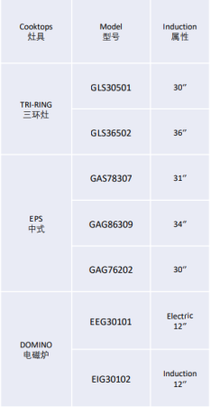 方太灶具系列，华人首选